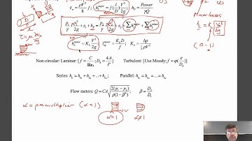 10:2 Pipe Flow - Friction Factors, Moody Charts