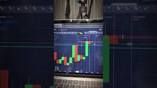 Binary Options Trading | Binary Options Trading | Quotex Trading Strategy #sureshot #shorts