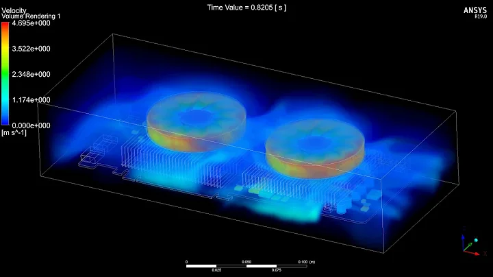 CFD Simulation of Forced Convection Heat Transfer on Graphic Card PCB