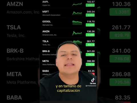 Video: Ratio de liquidez: fórmula del balance y valor normativo