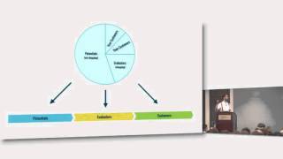 Mapping a Customer Journey That Drives Customer Growth - Customer Success Summit 2016