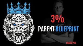 OBSESSION: Beast Parent Education Level 1 (C10)