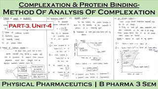 method of analysis of complexation || Part-3, Unit-4 || Physical pharmaceutics || B.pharma 3rd sem