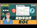 【ET投資學人】第30集：變動率指標ROC（Rate of Change）判斷出入市訊號