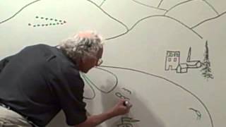Chalk Talk