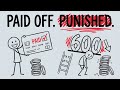 Why Paying Off Your Credit Card Dropped Your Score