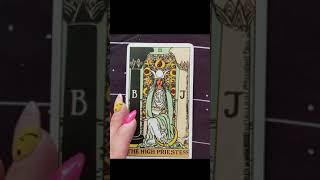 Famous The high priestess symbolism interpretations. Profile