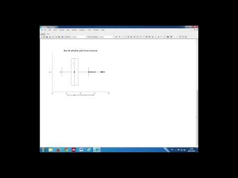 Boxplot Demo