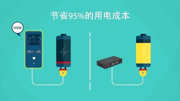 vCloudPoint Zero Client Introduction Chinese version