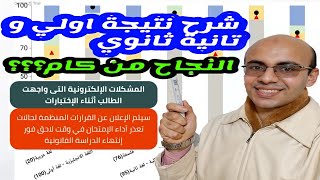 نتيجة اولي ثانوي | نتيجة تانية ثانوي | و النجاح من كام؟ | و ما معني المؤشرات؟| (الكل ناااااااااااجح)