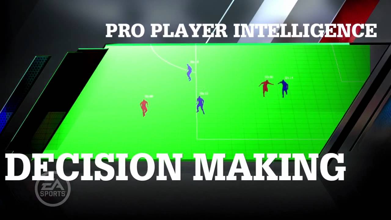 FIFA 12 Pro Player Intelligence Aerial Threat