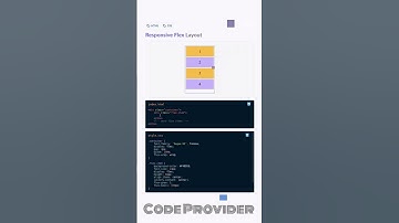 CSS Flexbox Tutorial For Beginners in Hindi |