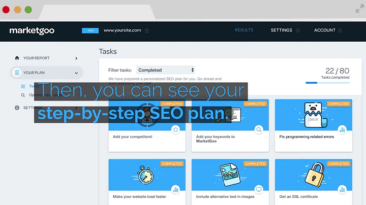 marketgoo - Easy SEO tools for Small Businesses