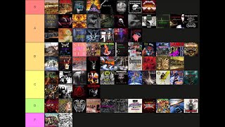 75 Metal Genres Ranked