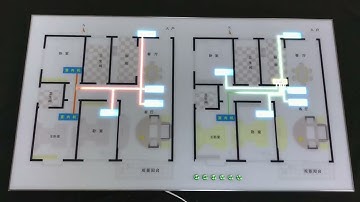 LED dynamic light box