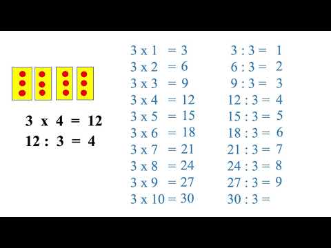 Toán: Bảng chia 3
