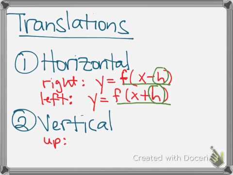 Vertical and Horizontal