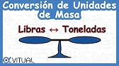 Conversion De Unidades De Masa Gramos A Libras G A Lb Y Libras A Gramos Youtube Conversion De Unidades De Masa Gramos A Libras G A Lb Y Libras A Gramos Youtube