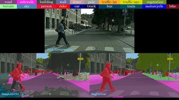 SegFormer: Simple and Efficient Design for Semantic Segmentation with Transformers
