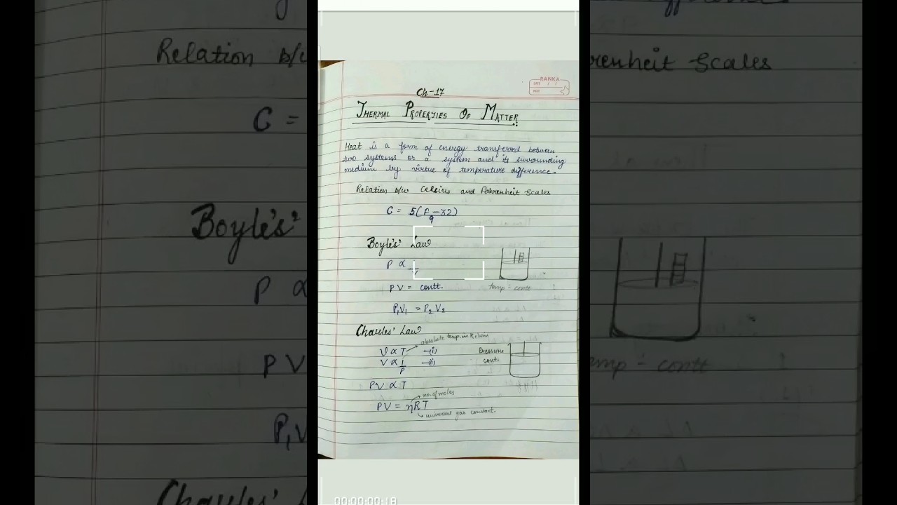 Thermal Properties Of Matter Notes Class 11 Physics study isc thermal-properties-of-matter-notes-class-11-physics-study-isc