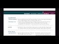 Respiratory System Part 3, Pulmonary Hypoplasia #FirstAid