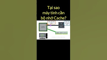 Tại sao máy tính cần bộ nhớ Cache? | Tri thức nhân loại