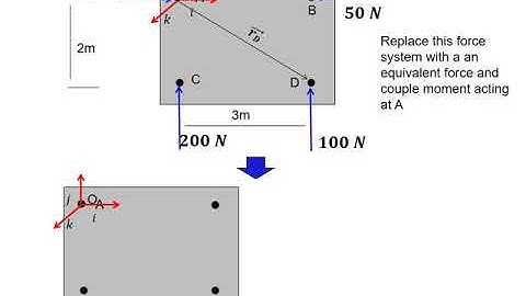 C13 An equivalent force-couple system