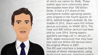 Ios - Wiki Videos