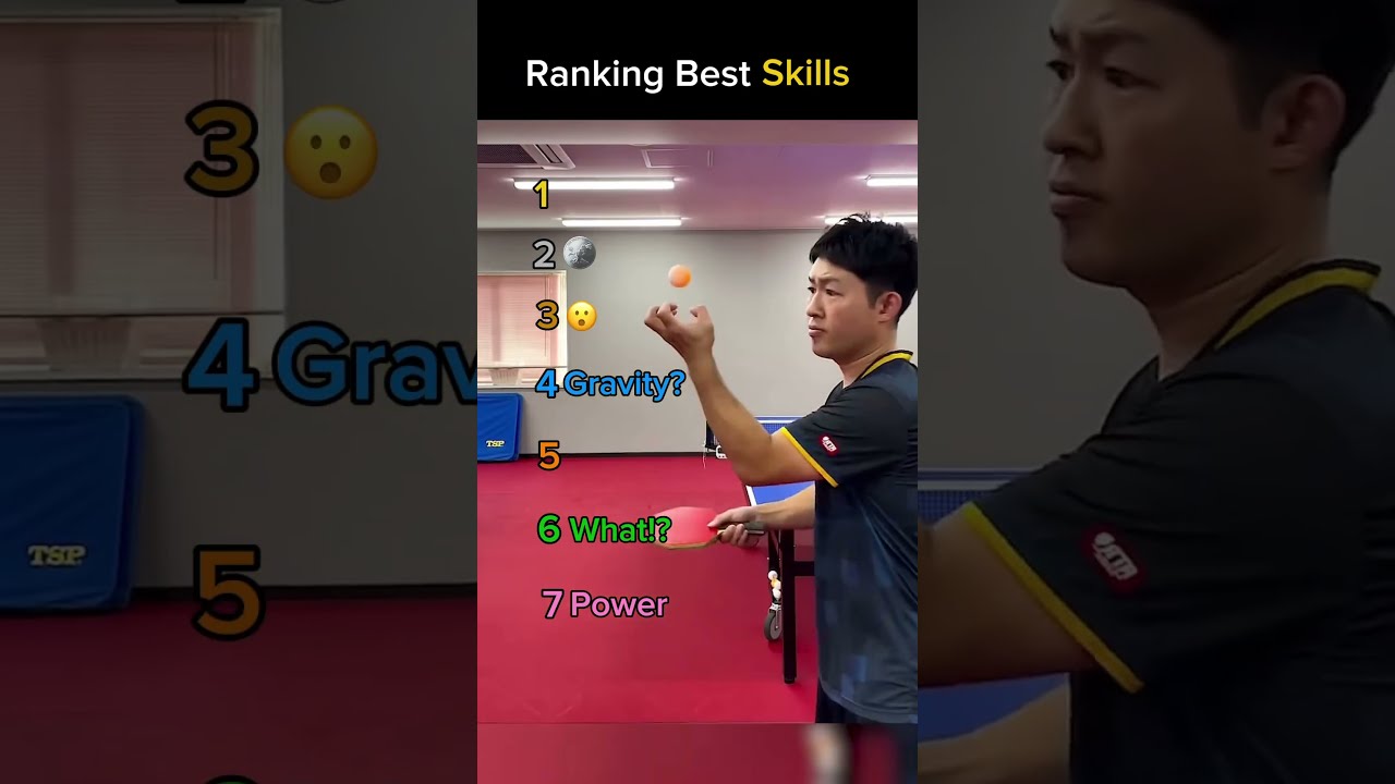Ranking Best Skills Pt23 Skill