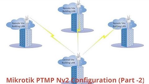 Mikrotik PTMP Nv2 Setup (part -2), Nv2 Configuration (Part-2) | #mikrotik