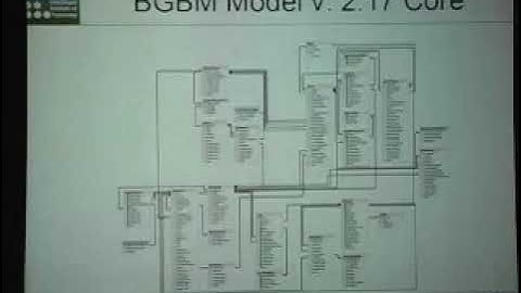 Three Hundred Years of Linnaean Taxonomy [Part 3 of 5]