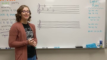 How to Read Key Signatures - The Shortcuts (Up to 5 Accidentals)