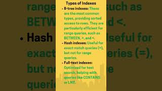 How to Use Indexes for Faster Query Performance in SQL Databases I Indexes I #shorts
