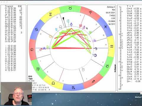 Video: Das Horoskop Für Den 30. März Von Walter Mercado