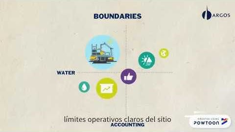 Argos Guidance On Good Practices For Water Accounting