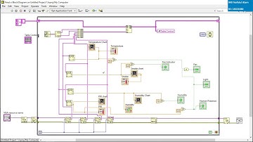 Home Automation System using Arduino, Proteus, LabVIEW | CSE360 Final Project