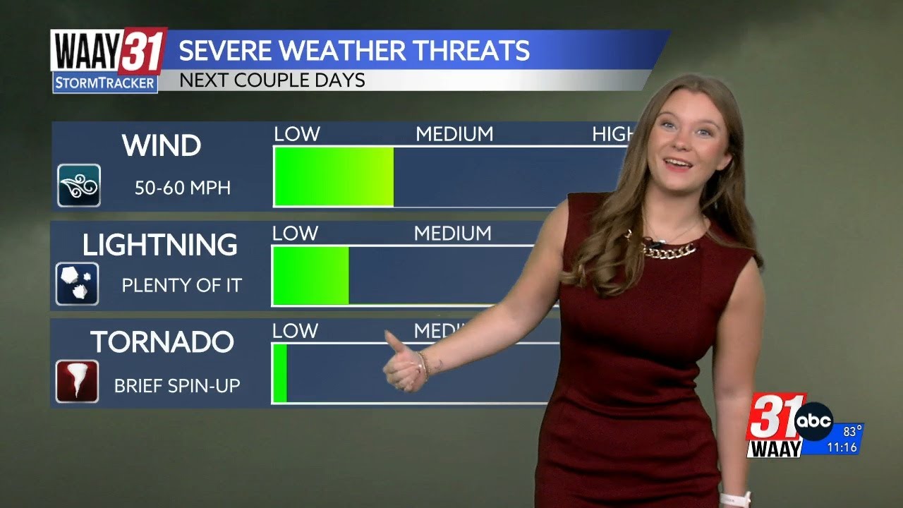 Severe storms expected over the next couple of days - YouTube