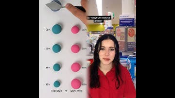 I’ve never done this btw!! I always get the queue down first!! #retail #customerservice