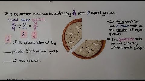 6th Grade Math 4.2d, Real-World Fraction Division