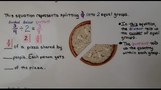 6th Grade Math 4.2d, Real-World Fraction Division