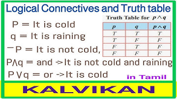 Logical Connectives and Truth Table in Tamil / Discrete Mathematics Class 12 / Kalvikan