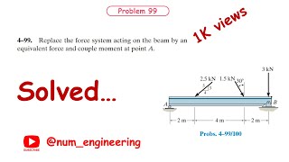 Celebrity Replace the force system acting on the beam by an equivalent force and couple moment at point A Net Worth