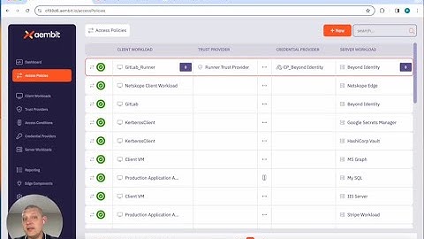 Securing Your CI/CD Platform Using Aembit Workload IAM