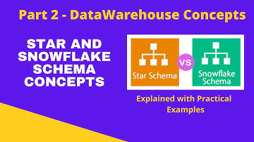 Star & Snowflake Schema Design explained with practical examples - 2023 | Data Engineer Interview