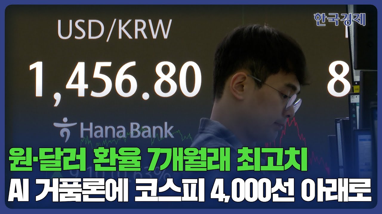 작은 충격엔 급등, 하락 요인엔 무반응…