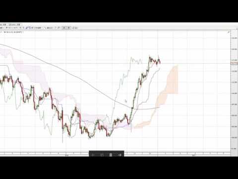 ドル円2017年一番予想外な展開とは？