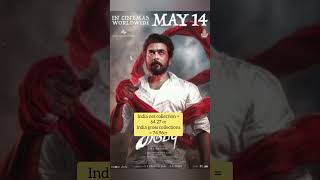 Karuppu movie 3rd day box office collection #shortfeed #karuppu