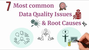 7 Most Common Data Quality Issues | Root Causes