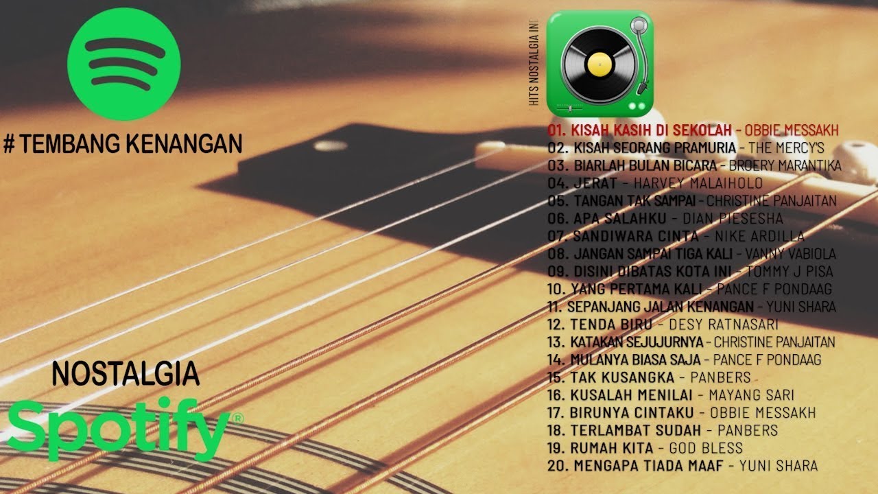 TEMBANG KENANGAN PALING DICARI | LAGU LAWAS TERPOPULER TAHUN 80AN 90AN | SPOTIFY TOP HITS NOSTALGIA