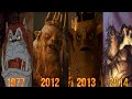 Верховный Гоблин Эволюция (1977 - 2014) в мульте фильме и играх. Great Goblin Evolution.